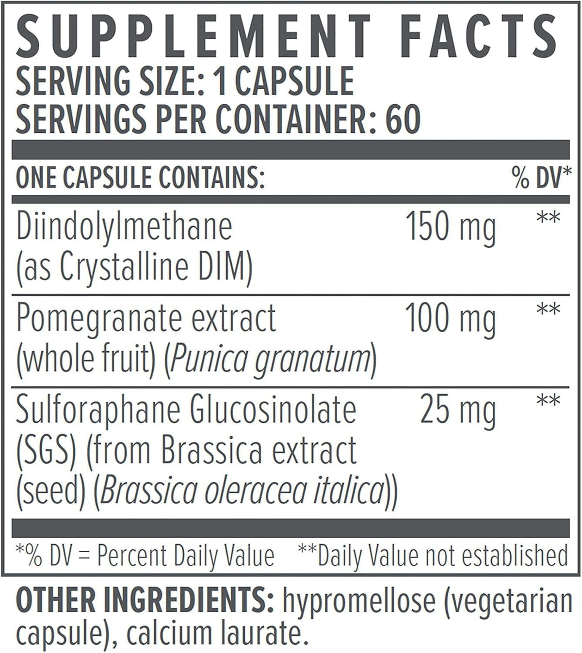 Biote Nutraceuticals - DIM SGS+ - Hormone + Detox (60Capsules)